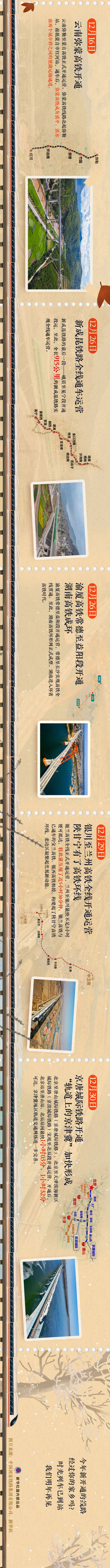 2022，这些铁路开通！经过你的家乡吗？