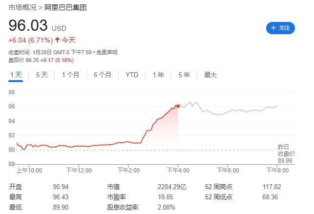 中國AI資產(chǎn)的重估時機是否已至 Qwen2.5-Max引領(lǐng)突破