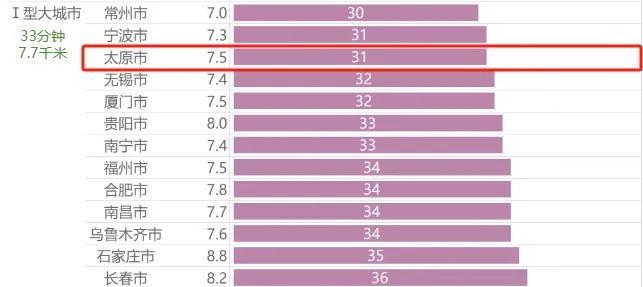 為什么山西人這么愛午休 午休文化的深度體現(xiàn)