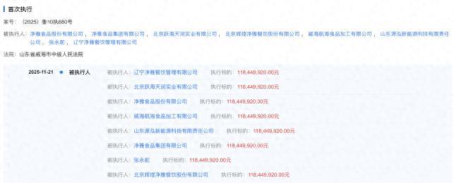 威海航海食品加工有限公司被执行1.18亿元，山东省国际信托股份为控股股东