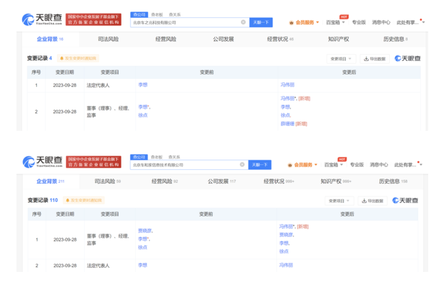 李想卸任理想多家公司法人 继续担任这些公司的执行董事