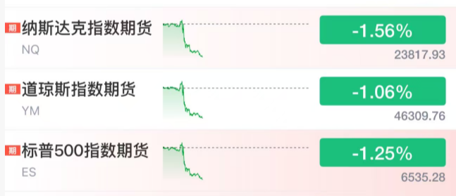 日本股市暴跌1200点