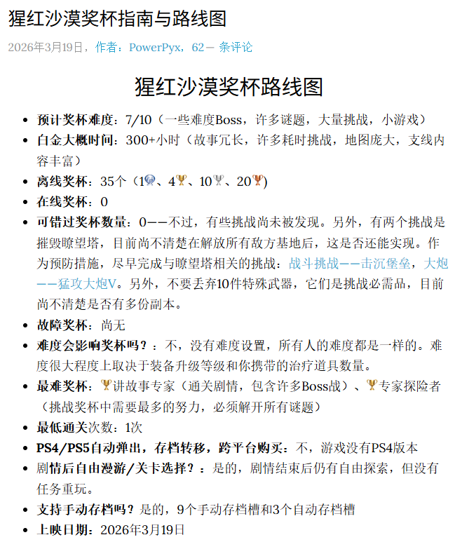 《红色沙漠》念念白金耗时超300小时！首批玩家已拿奖杯