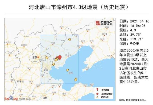 唐山发生4.3级地震,京津有震感,现场画面曝光！