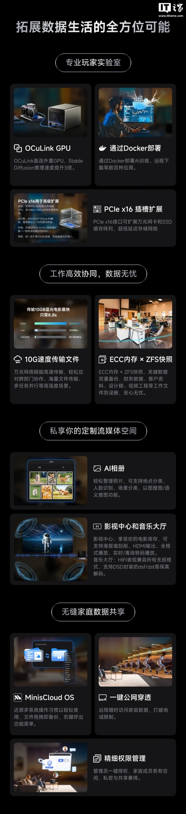 铭凡首款高性能 NAS 主机 N5 系列上市:AMD 锐龙 AI 9 HX 370 / 7 H 255 处理器,3749 元起