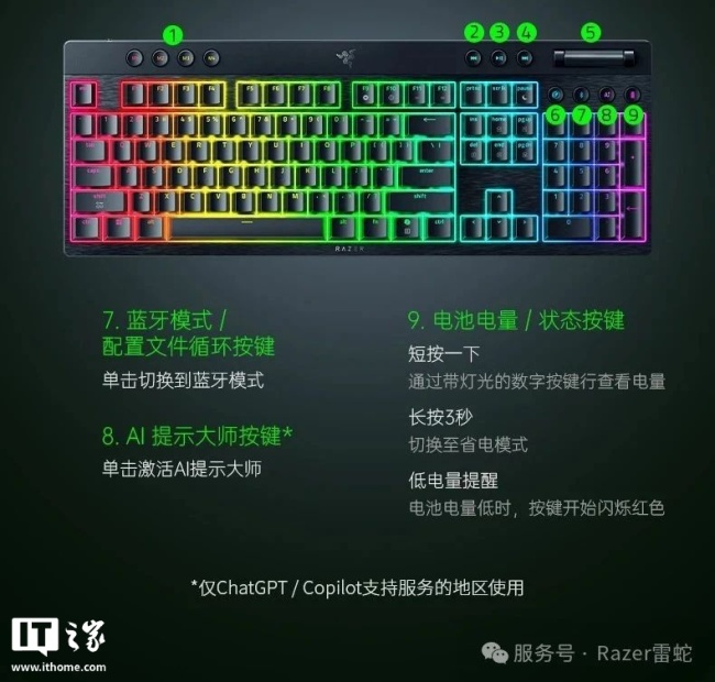 雷蛇黑寡妇蜘蛛 V4 矮轴极速版键盘发布:三模连接、至高续航约 980 小时,1599 元