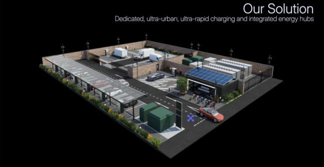 马斯克裁掉的特斯拉充电团队在英国搞出了新名堂:专给出租车建快充站