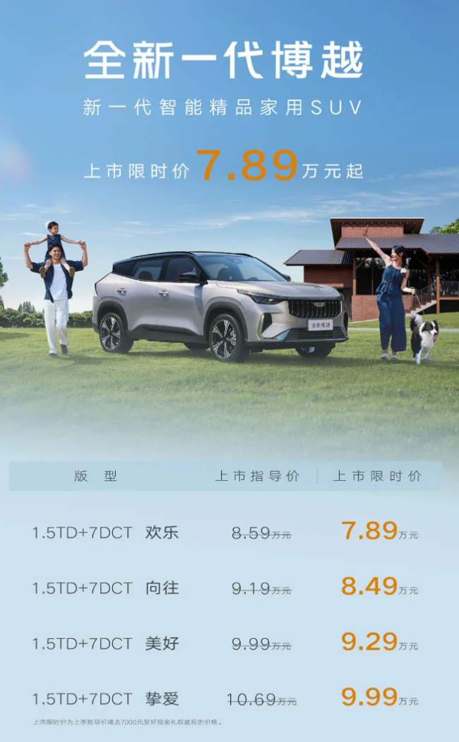 吉利全新一代博越 SUV 上市:Flyme Auto 座舱,限时 7.89 万元起