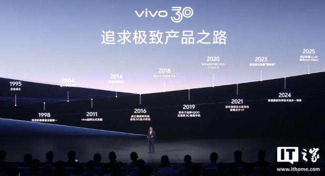 398g 全球最轻：vivo Vision 探索版 MR 头显正式发布，自然眼手交互、双目 8K 臻彩屏