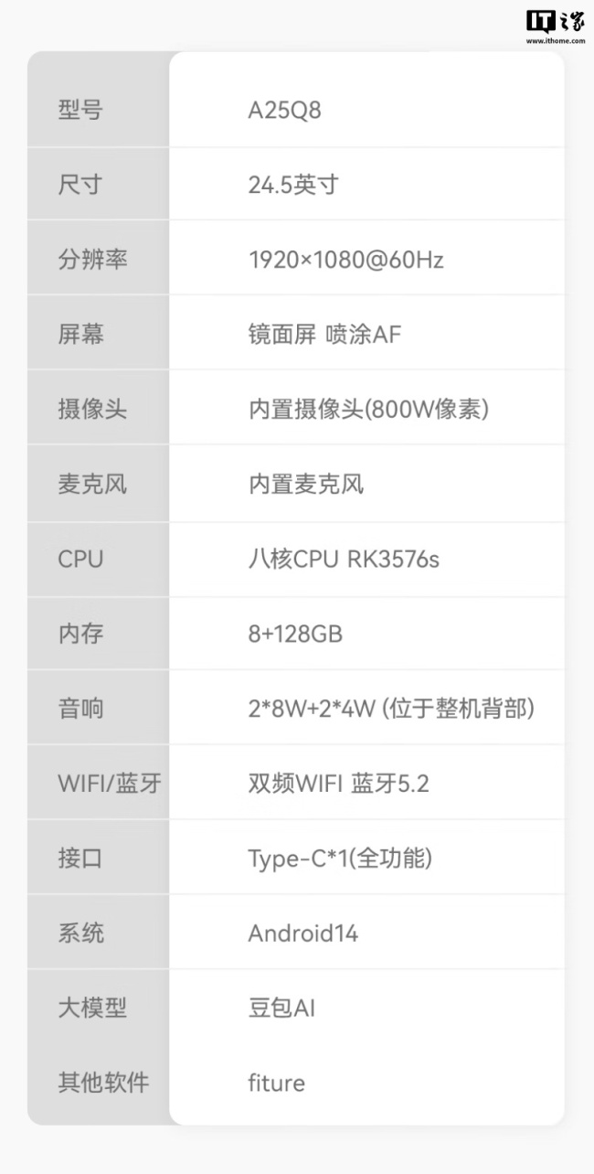 KTC 推出 24.5 英寸“桌面闺蜜机”A25Q8：换用短支架类似常规显示器，1299 元