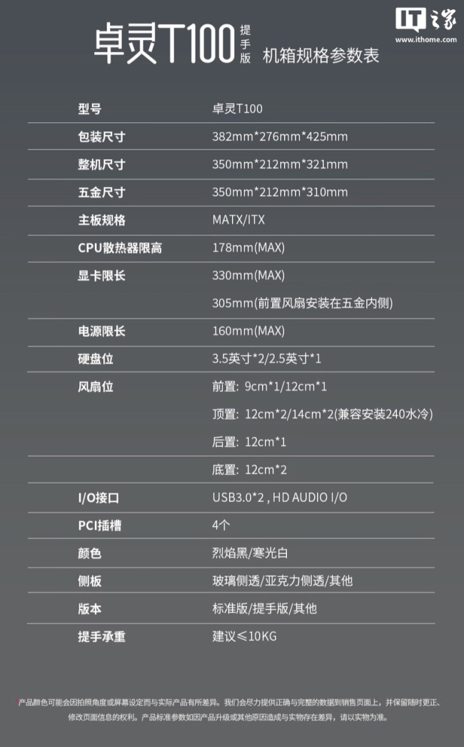 鑫谷卓灵 T100 提手版机箱上架：标配 650W 电源，399 元