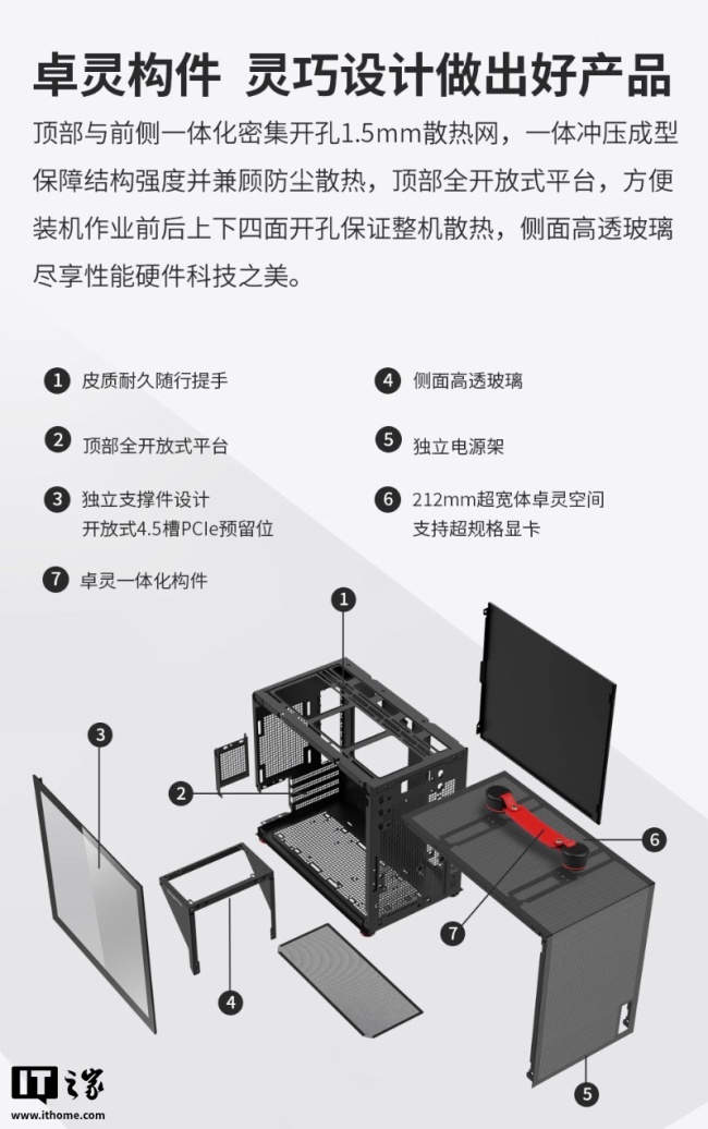 鑫谷卓灵 T100 提手版机箱上架：标配 650W 电源，399 元