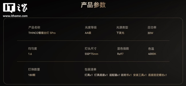 星闪亮灯：鸿蒙智选 THINCO 智能台灯 5Pro 星闪版开启众测，679 元