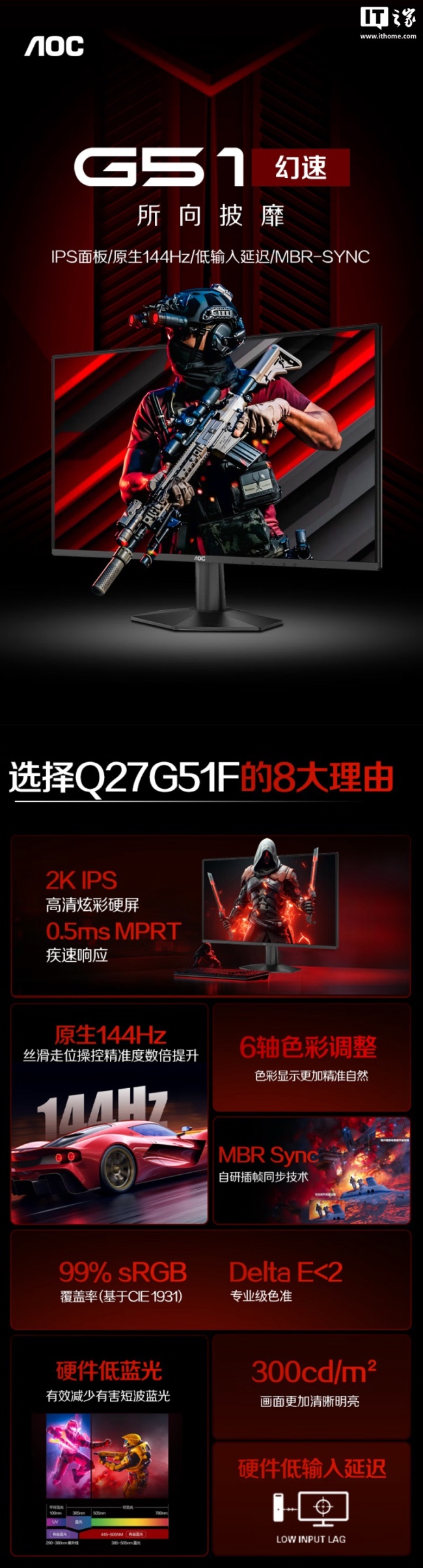 2K 144Hz，749 元 AOC 推出 27 英寸显示器“Q27G51F”