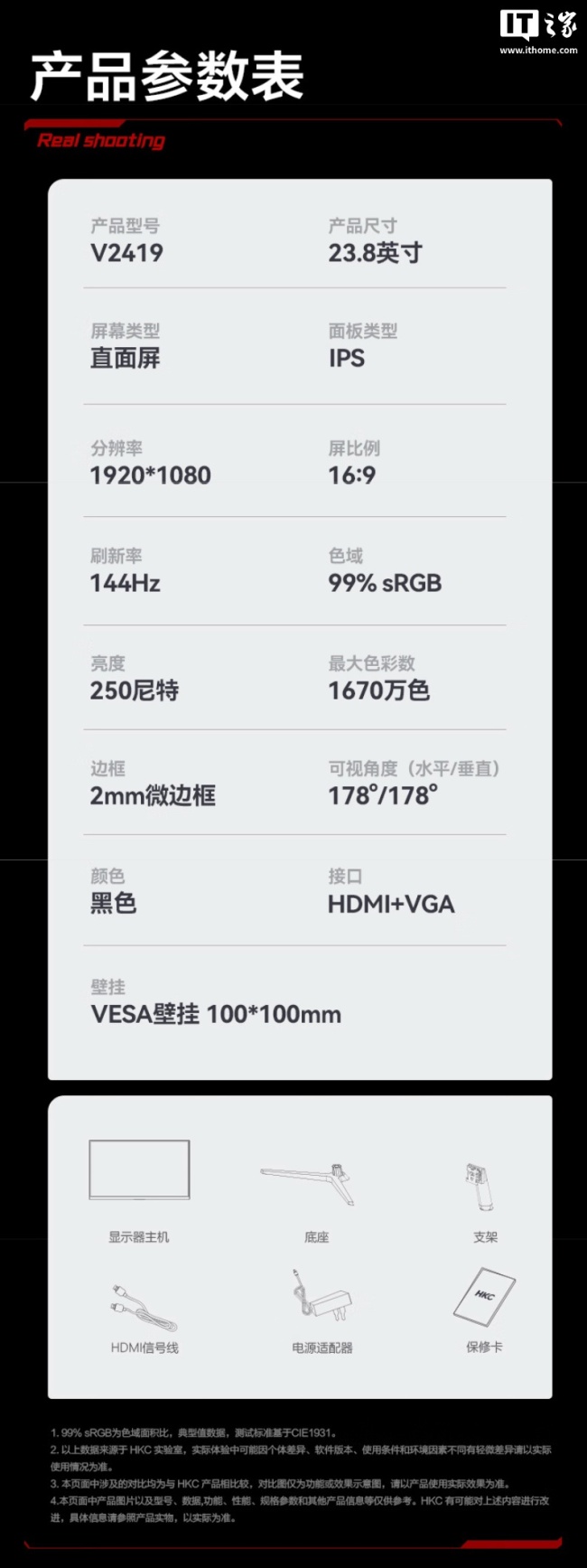 1080P 144Hz,449 元 HKC 推出 23.8 英寸显示器“V2419”