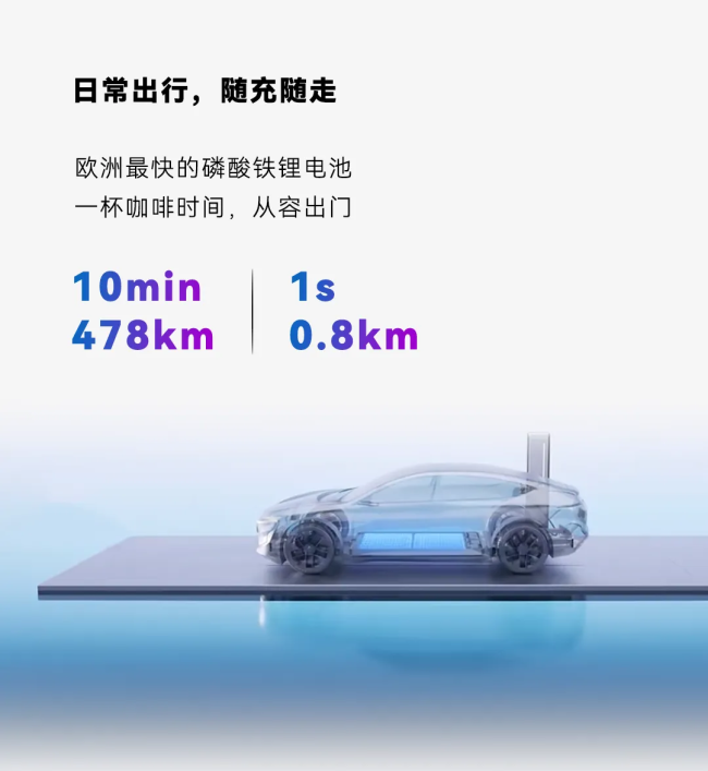 最高安全等级:宁德时代推出 NP3.0 技术平台,神行 Pro 电池热失控时不产生明火和烟雾