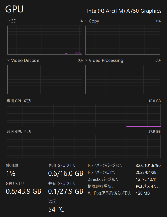 448EU + 16GB 显存，蓝戟英特尔锐炫 Arc A760A / A750 16GB 样卡现身