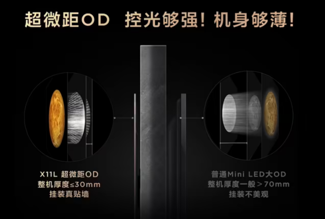 TCL 发布 SQD-Mini LED 技术：引领行业迈入 100% 全局高色域时代