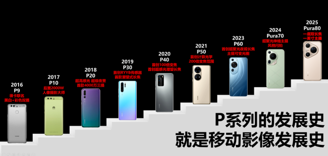 华为重返巴黎大皇宫！时隔六年再度携手 Paris Photo 举办 XMAGE 影像大展