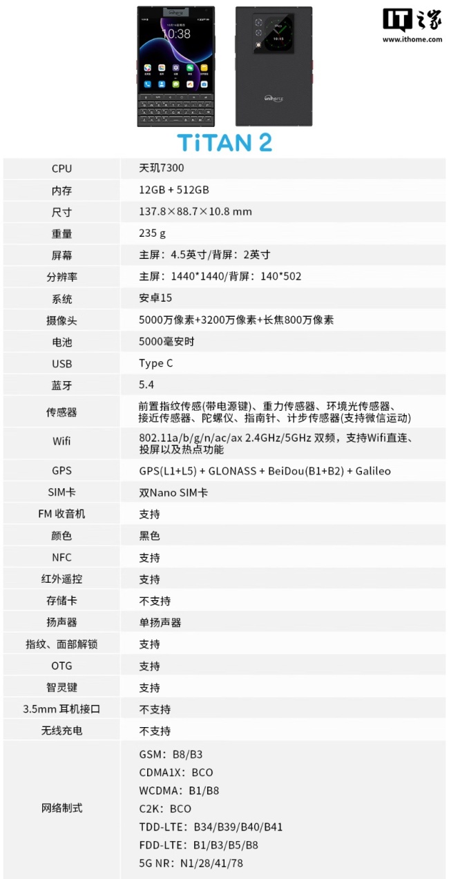 Unihertz 泰坦 2 全键盘手机国行开售：天玑 7300 + 12G + 512G 售 2899 元