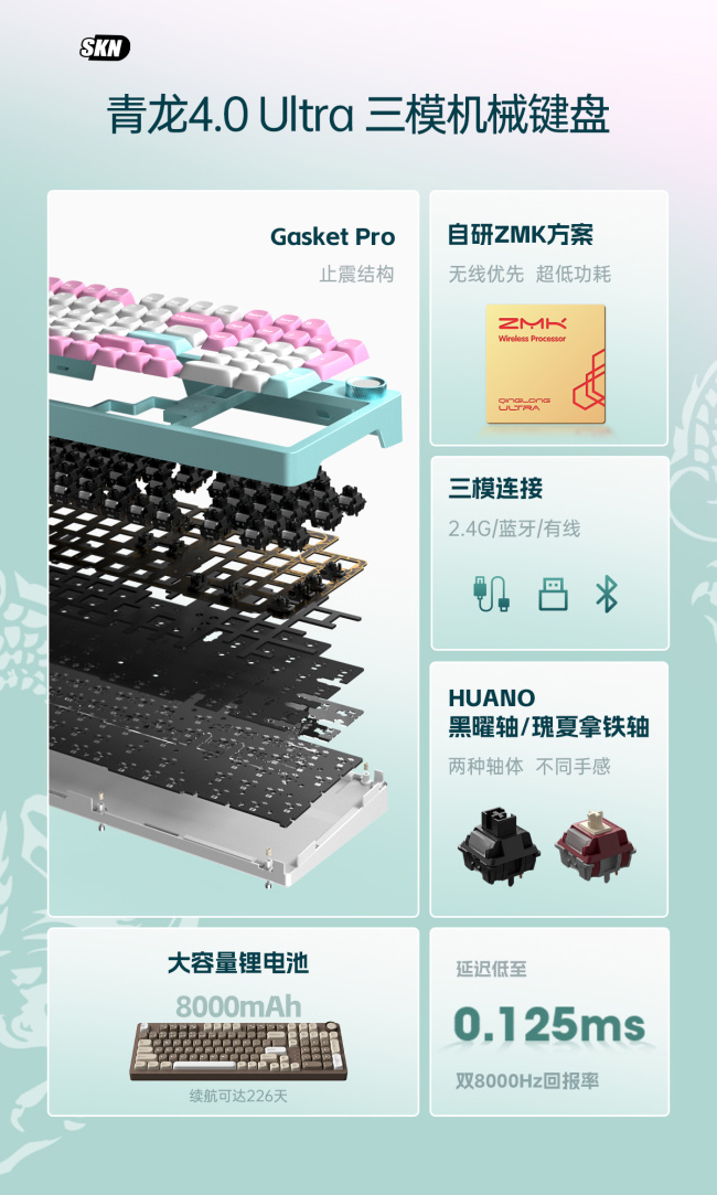 SKN 推出青龙 4.0 Ultra 机械键盘：双 8kHz + 长续航，首发环诺黑曜轴