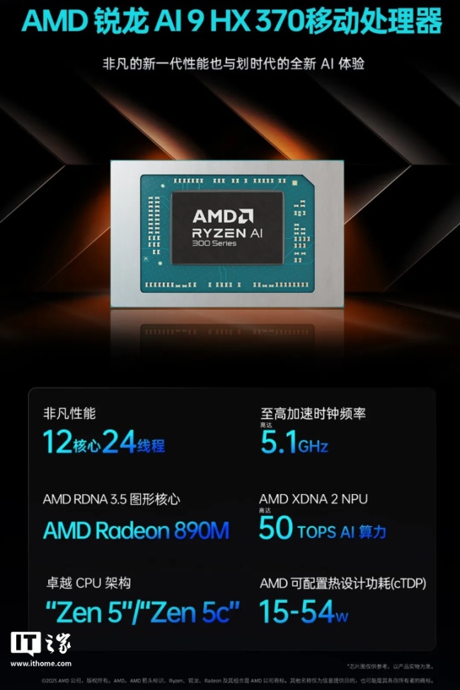 雷神 MIX NUC 迷你主机配置上新：AMD 锐龙 AI 9 HX 370，售价 6999 元