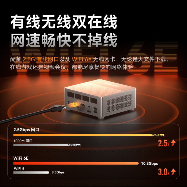 铭凡 X1 Lite-255 迷你主机发布:AMD Ryzen 7 255 处理器、0.84L 体积,1999 元起