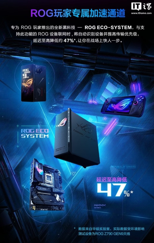 华硕 ROG 魔盒 X 双频 AI 电竞路由器首销:单万兆 WAN 口、Wi-Fi 7,首发价 1999 元