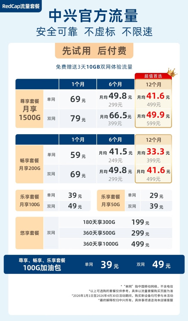 中兴推出 5G RedCap 随身 Wi-Fi 新品 F40：可选插卡版本，179~219 元