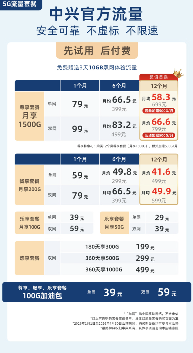 中兴 U30 Pro 5G 随身 Wi-Fi“洛天依限定版”上市：9 根全向天线 + 5000mAh 电池，649 元