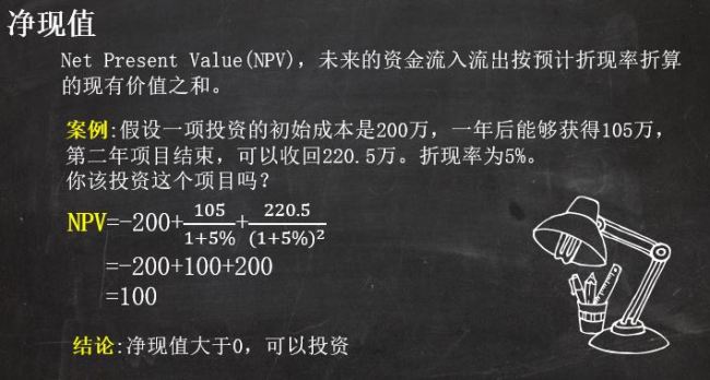 excel中npv公式怎么用