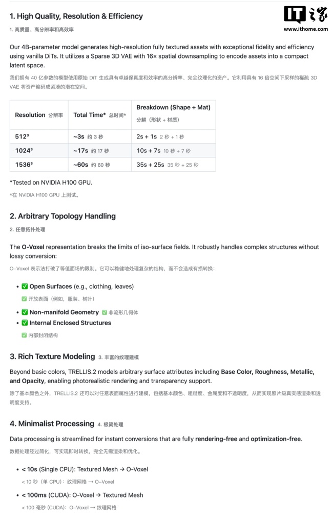 图片一键变身高精度 3D 模型，微软开源最新 AI 工具 TRELLIS.2