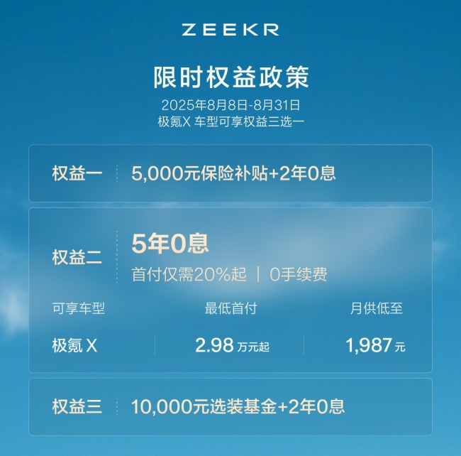 极氪公布下半年更新计划：001、7X 将升级 Thor-U 芯片及 900V 高压