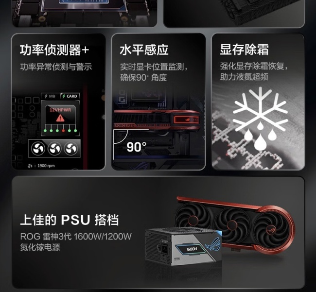 800W 性能释放：华硕 ROG 骇客 RTX 5090D v2 显卡 30 周年纪念版上市，29999 元
