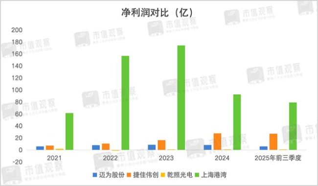 万亿太空光伏，谁能拼出头？