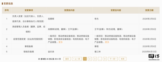 OPPO 广东移动通信有限公司工商变更：李杰接替段要辉成为法定代表人