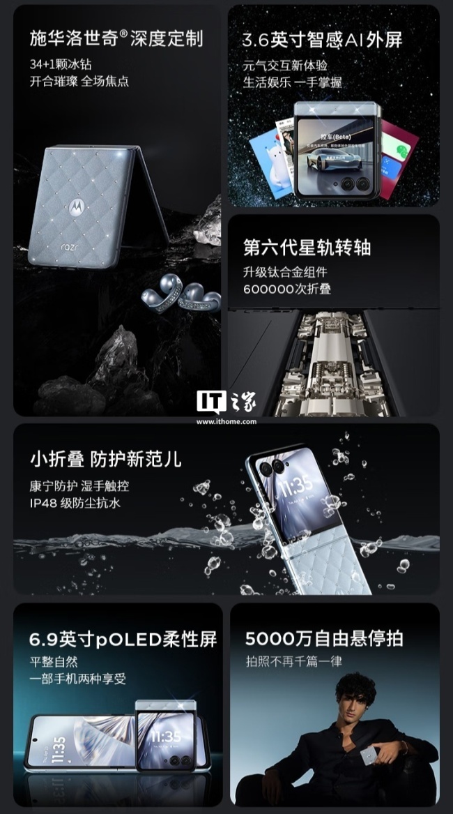 联想 moto razr 60 系列手机获中国线上市场安卓小折叠销量第一