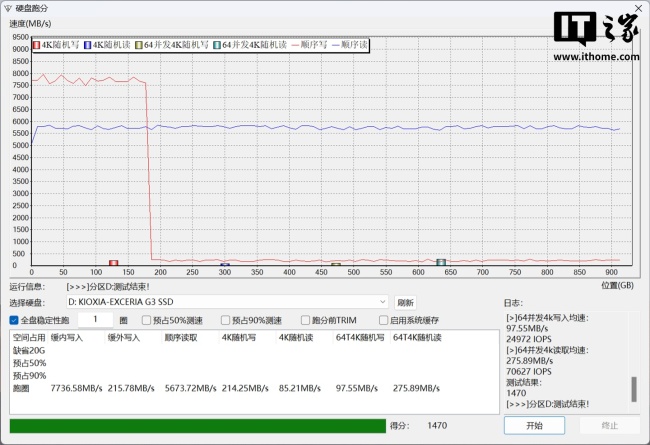 IT之家评测室铠侠 VC10 1TB 固态硬盘评测：BiCS 8 闪存技术加持，低温 + 高性能全都要