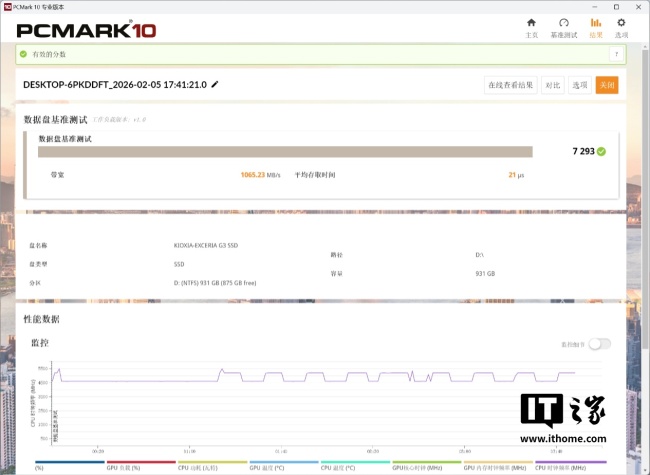 IT之家评测室铠侠 VC10 1TB 固态硬盘评测：BiCS 8 闪存技术加持，低温 + 高性能全都要
