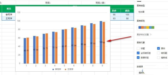 腾讯文档图表怎么显示数据