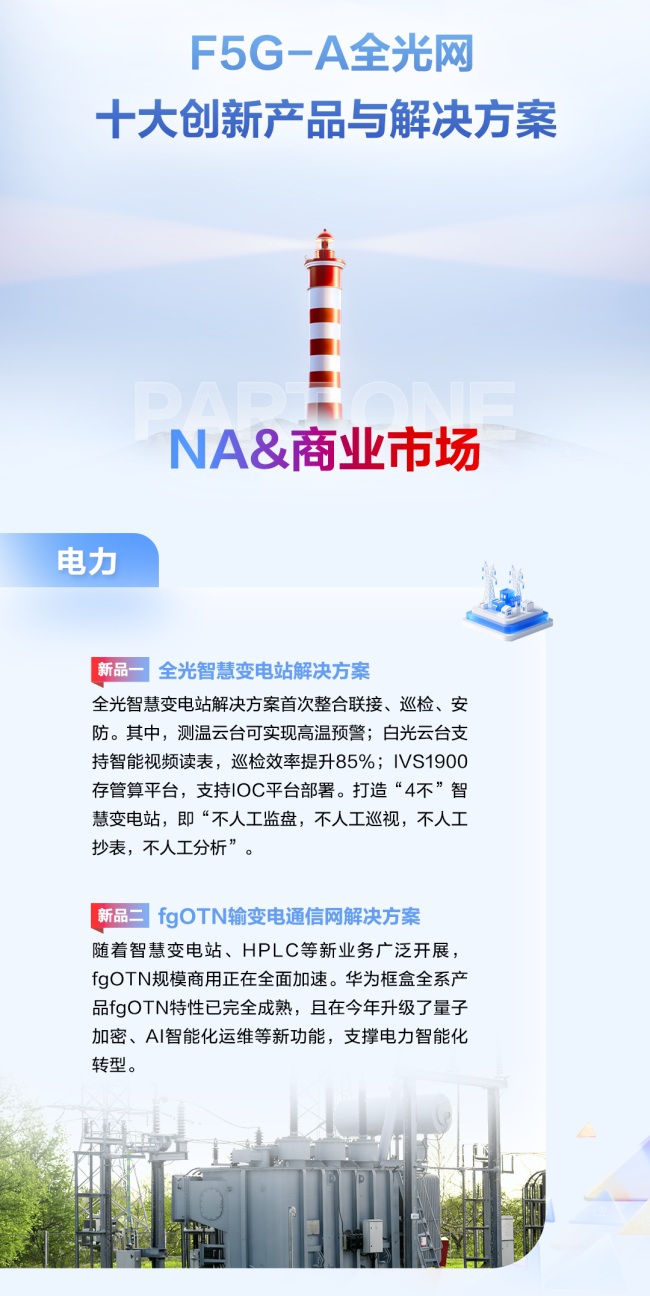 华为发布 F5G-A 全光网十大创新产品：智能安防摄像机全系升级鸿蒙编码，压缩率从 50% 提升到 75%