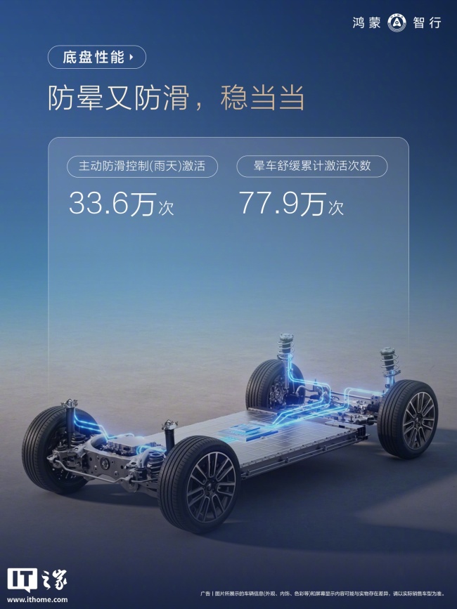 鸿蒙智行 3 月车主用车报告发布，辅助驾驶活跃用户占比超 95%