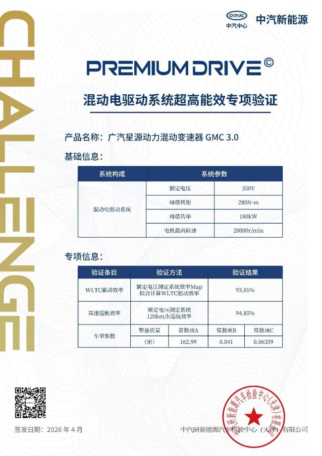 广汽科技日发布五大核心技术:星源插混让 2 吨大车油耗降至 3 升,昊铂 GT 攀登版 5 月上市