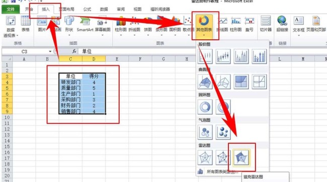 excel表格中怎么制作部门评分的雷达图表