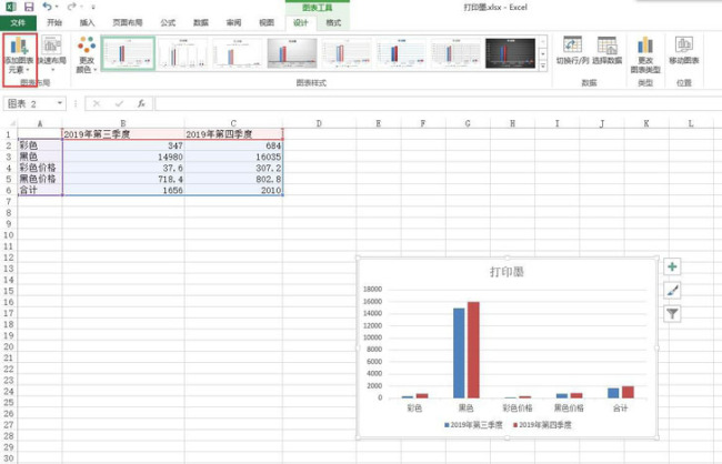 excel表格怎么制作倒挂式图表
