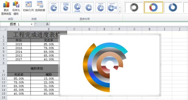 excel表格中怎么制作炫酷的分类圆环图表
