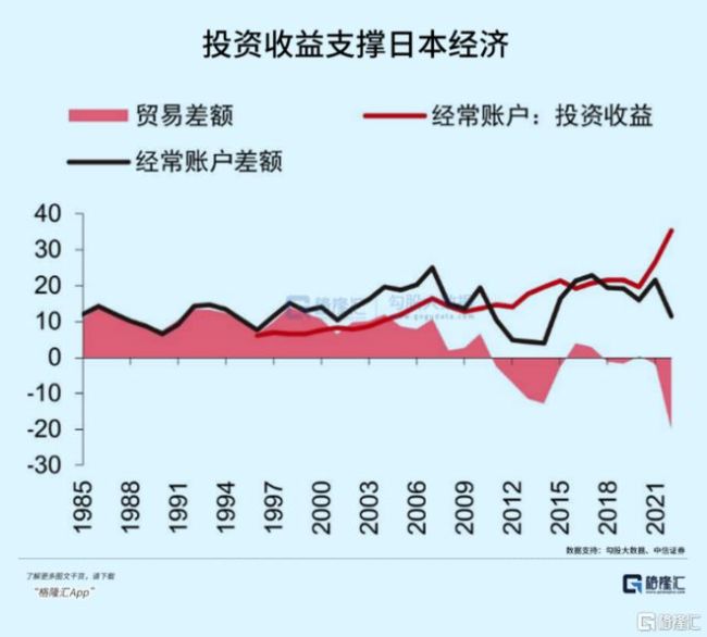 日本加息，捅穿了两个巨大市场