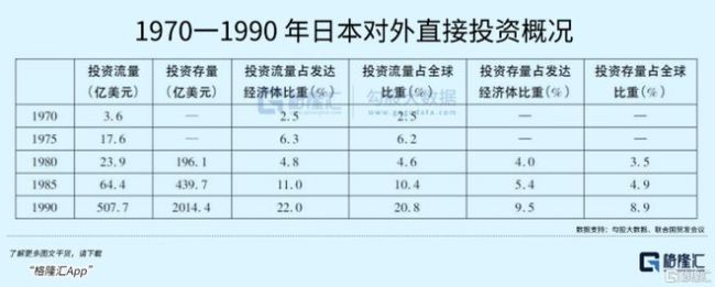 日本加息，捅穿了两个巨大市场