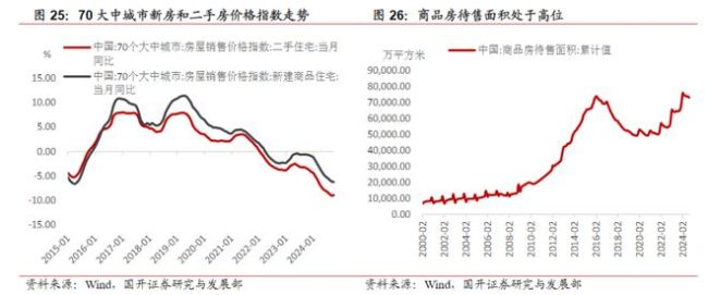 疯狂的牛市，还能继续吗？