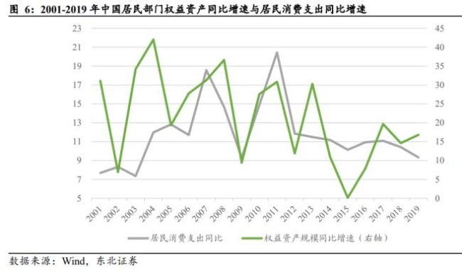 重要信号释放，新一波刺激即将到来！